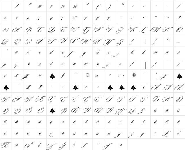 Sloop ScriptOne Character Map Sloop ScriptOne Character Map