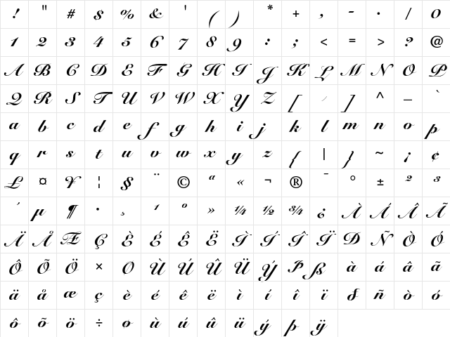 Snell Roundhand Black Script Character Map