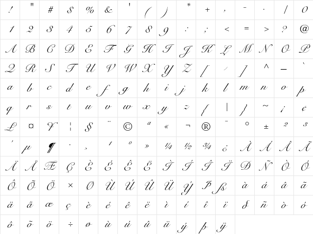 Snell Roundhand Script Character Map
