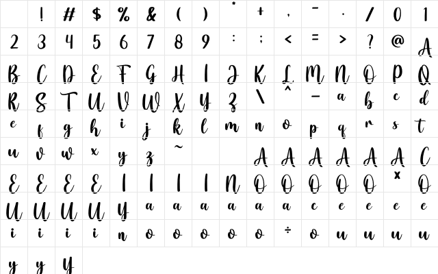 Snowball Regular Character Map Snowball Regular Character Map