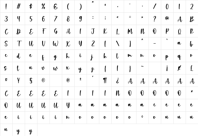Snowman Regular Character Map