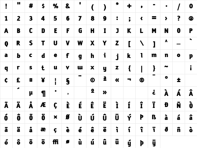 Sodium Black Character Map