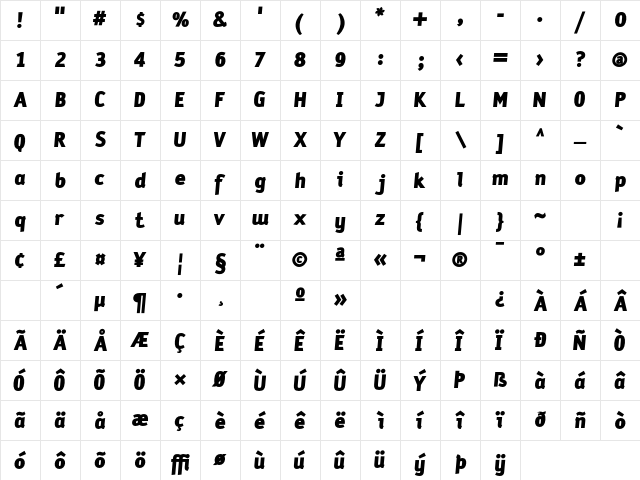 Sodium BlackItalic Character Map