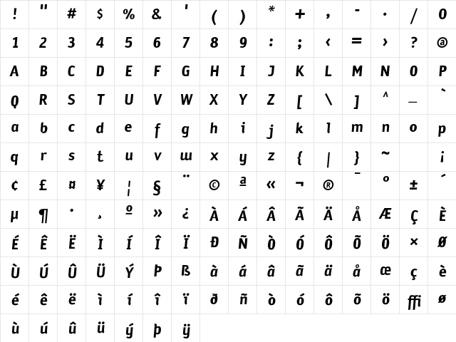 Sodium BoldItalic Character Map