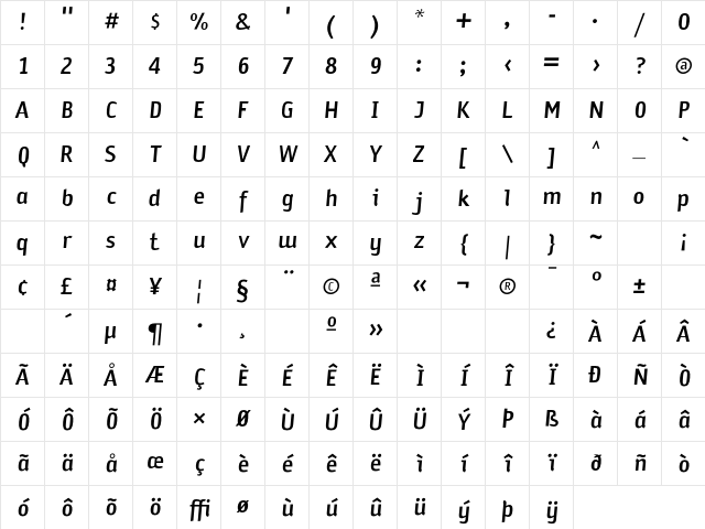 Sodium Italic Character Map