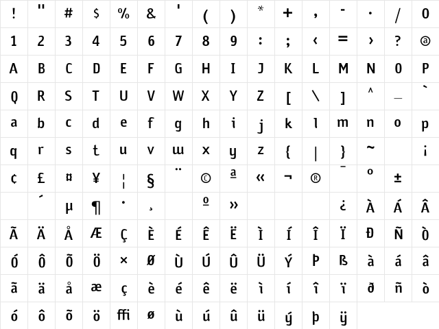 Sodium Roman Character Map