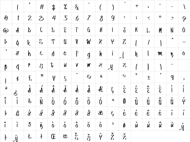 SOLID NETWORK Regular Character Map SOLID NETWORK Regular Character Map