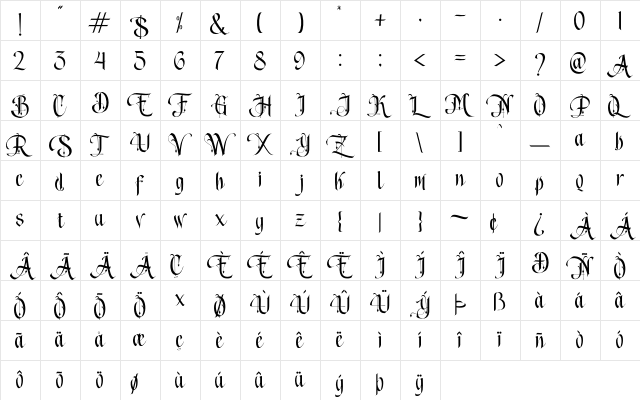 Song of coronos Regular Character Map