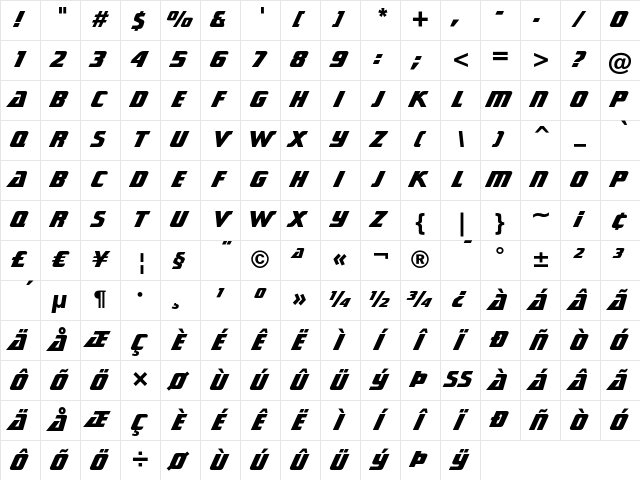 Sonic Cut Thru Heavy Character Map
