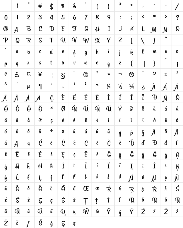 Sonora Pro OT Bold Character Map Sonora Pro OT Bold Character Map