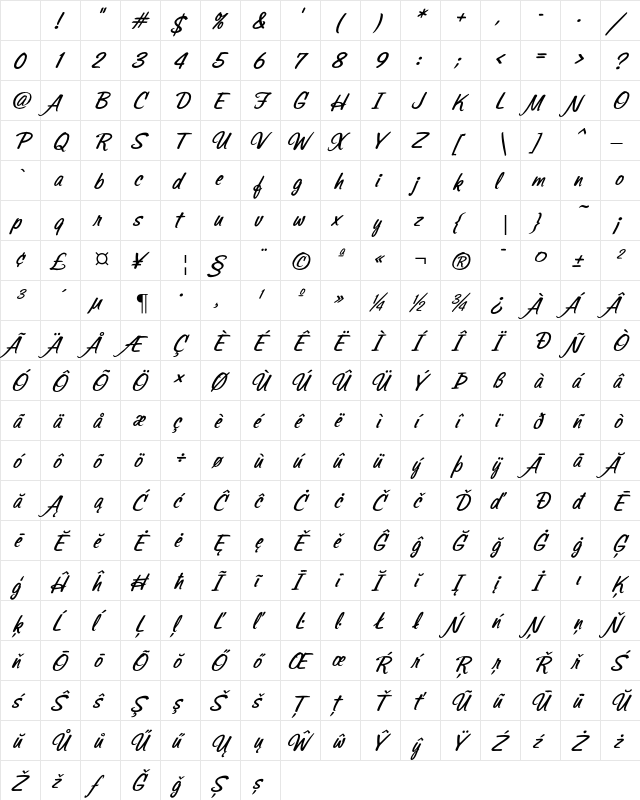 Sonora Pro OT Bold Italic Character Map