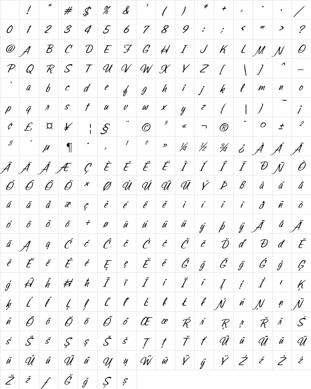 Sonora Pro OT Light Italic Character Map