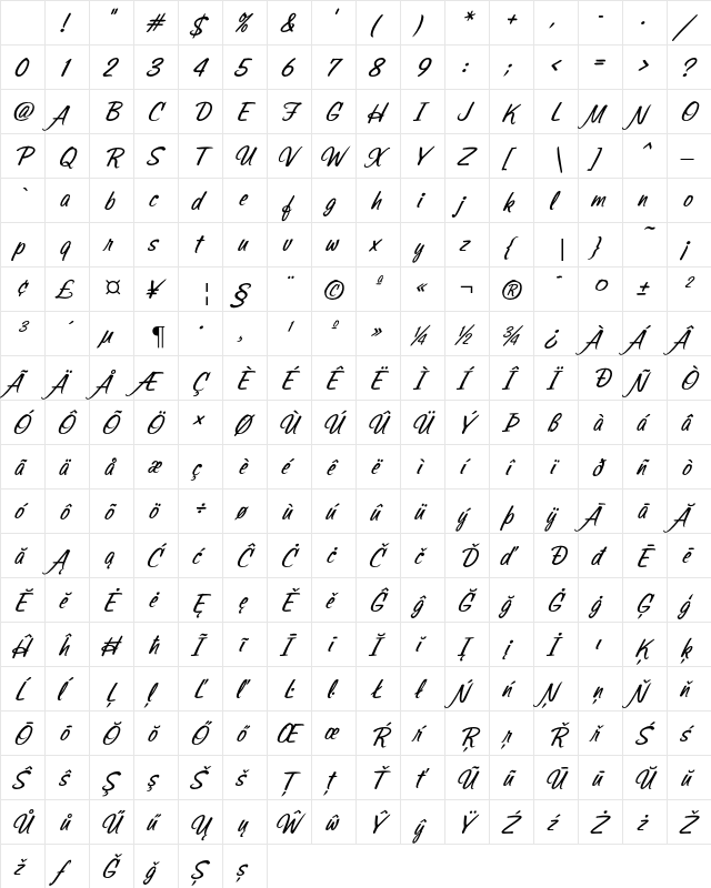 Sonora Pro OT Medium Italic Character Map Sonora Pro OT Medium Italic Character Map