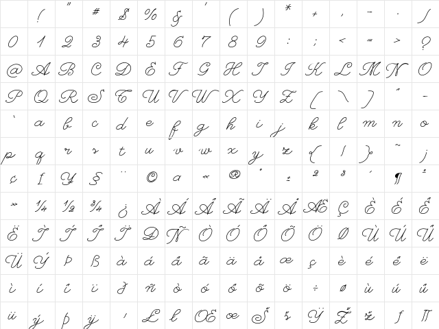 SoProlix Regular Character Map SoProlix Regular Character Map