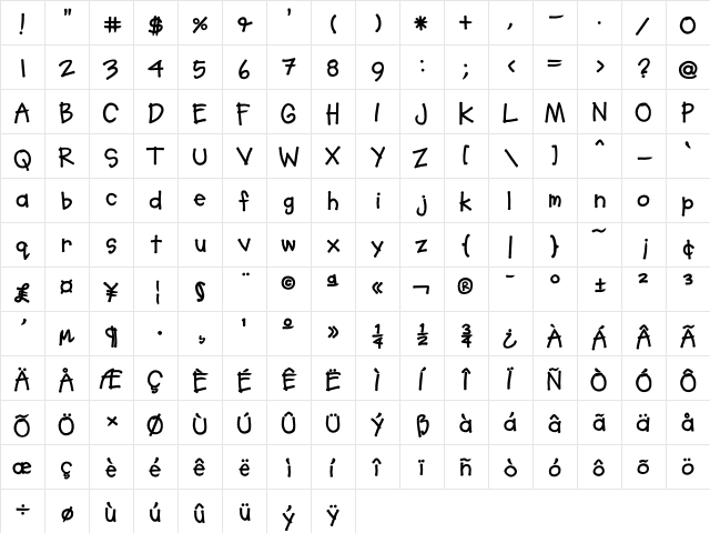 SoupBone Bold Character Map