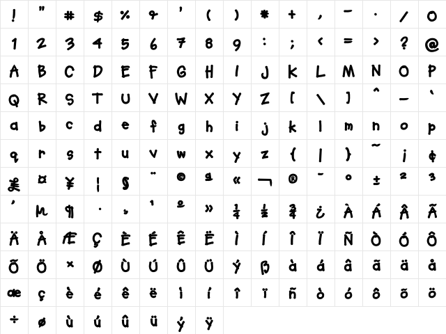 SoupBone ExtraBold Character Map