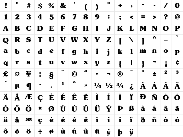 ITC Souvenir Bold Character Map