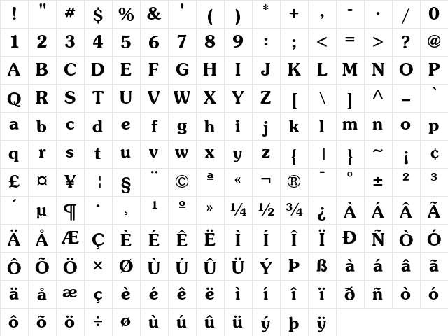 ITC Souvenir Demi Character Map ITC Souvenir Demi Character Map