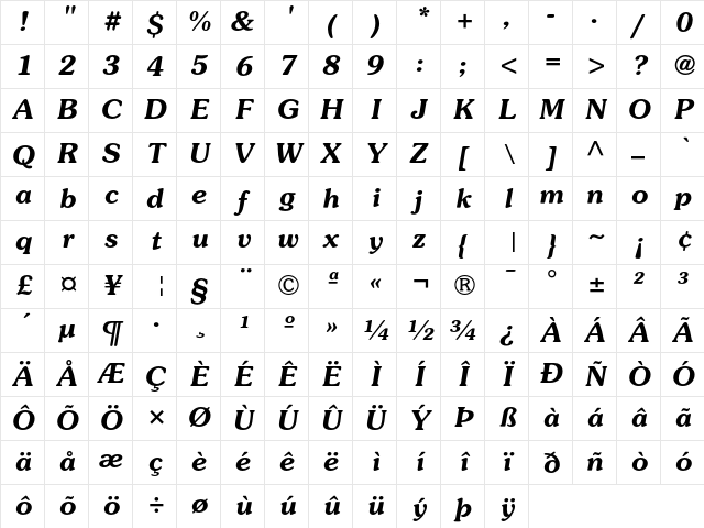 ITC Souvenir Demi Italic Character Map