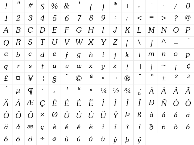 ITC Souvenir Light Italic Character Map
