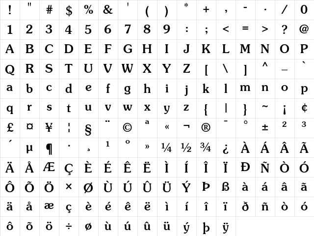 ITC Souvenir Medium Character Map