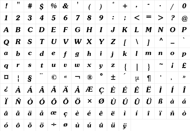 Souvenir BQ Regular Character Map