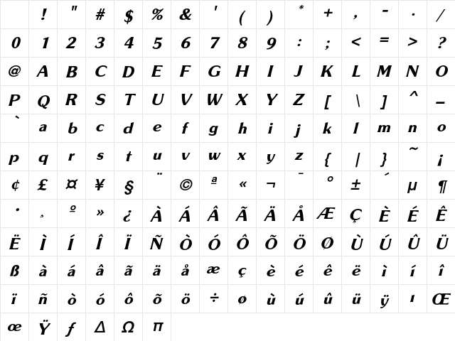 SouvenirGothic DemiBoldItalic Character Map SouvenirGothic DemiBoldItalic Character Map
