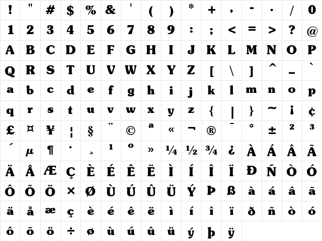 ITC Souvenir Bold Character Map