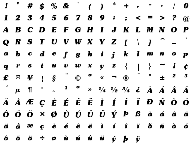 ITC Souvenir Bold Italic Character Map
