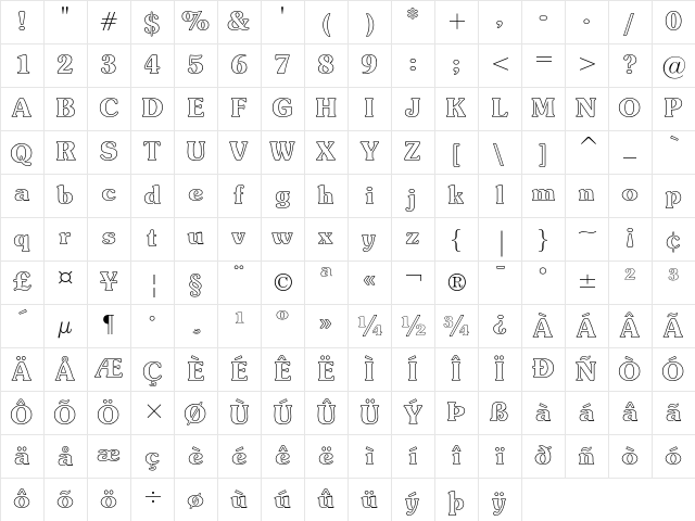 ITC Souvenir Bold Outline Character Map ITC Souvenir Bold Outline Character Map