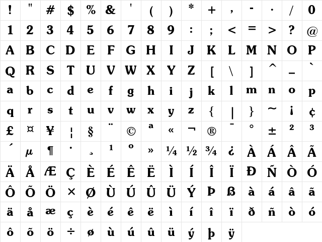 ITC Souvenir Demi Character Map