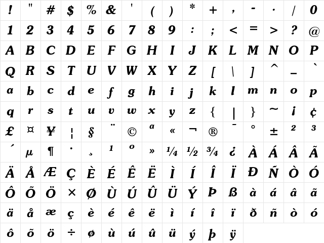ITC Souvenir Demi Italic Character Map ITC Souvenir Demi Italic Character Map