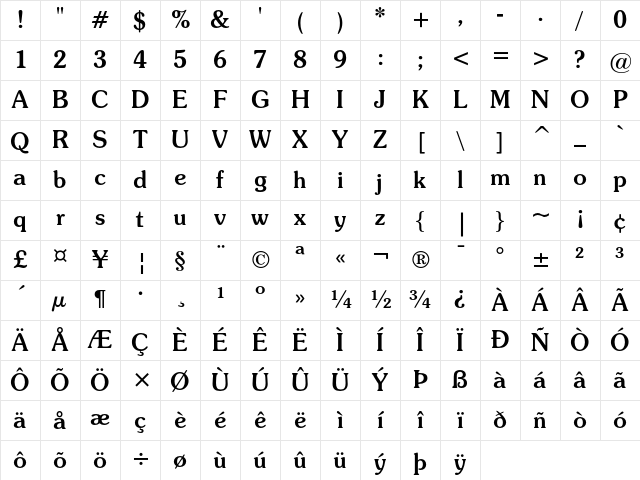 ITC Souvenir Medium Character Map