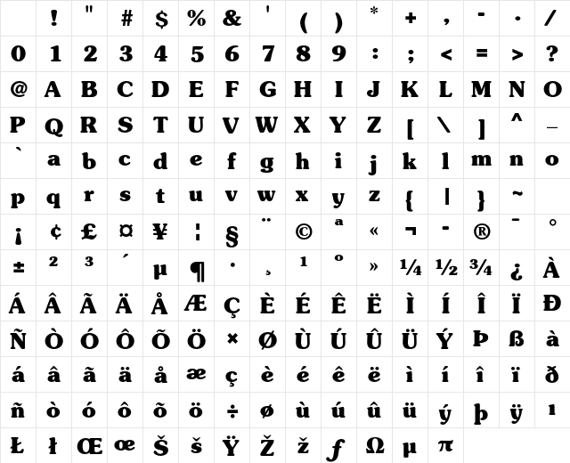 ITC Souvenir Std Bold Character Map ITC Souvenir Std Bold Character Map