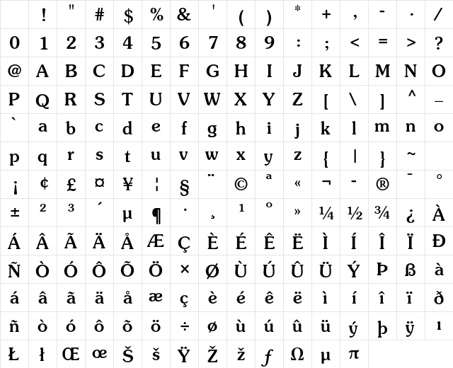 ITC Souvenir Std Medium Character Map