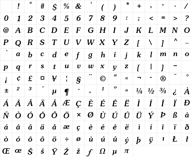 ITC Souvenir Std Medium Italic Character Map ITC Souvenir Std Medium Italic Character Map