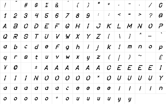 SPACE FUTURE Bold Italic Character Map
