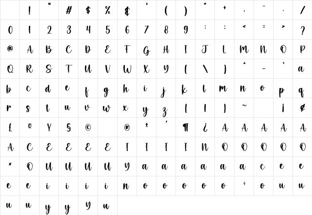 Sparkle Regular Character Map