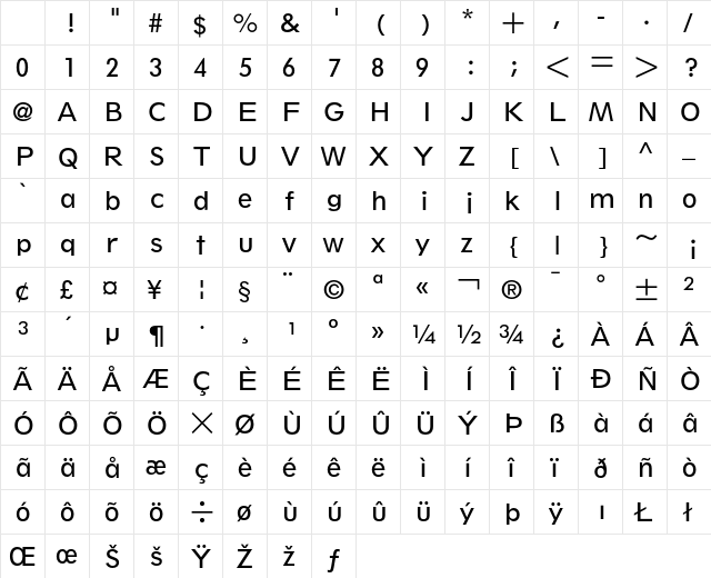 Spartan Book Classified Character Map Spartan Book Classified Character Map