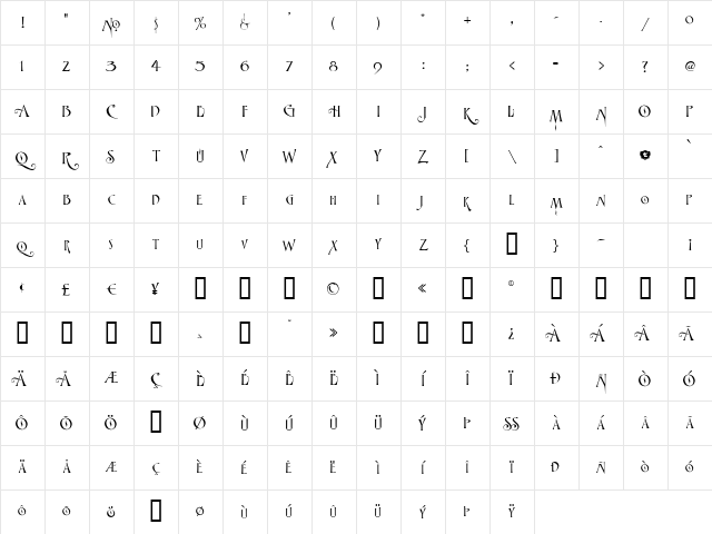 LHF Denise BETA Regular Character Map