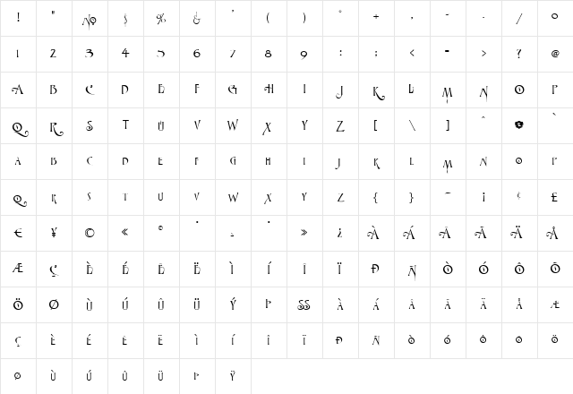 LHF Denise Regular Character Map