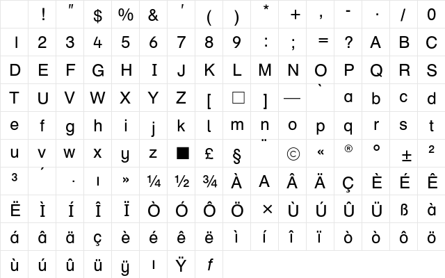 SpecialAlphabets P09 Character Map