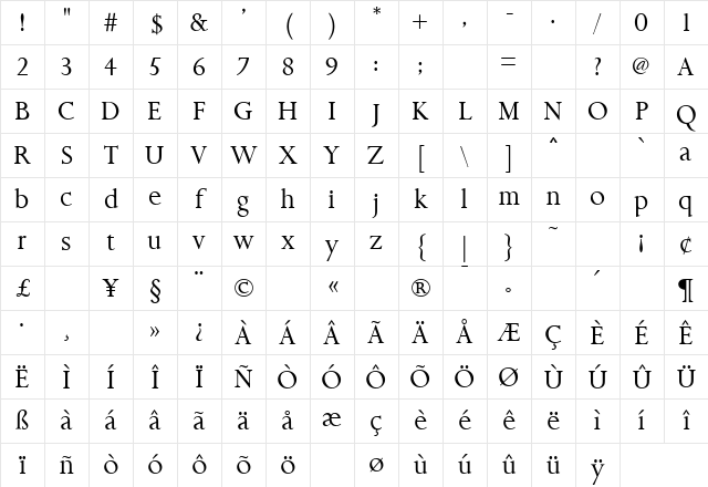 Aries Regular Character Map