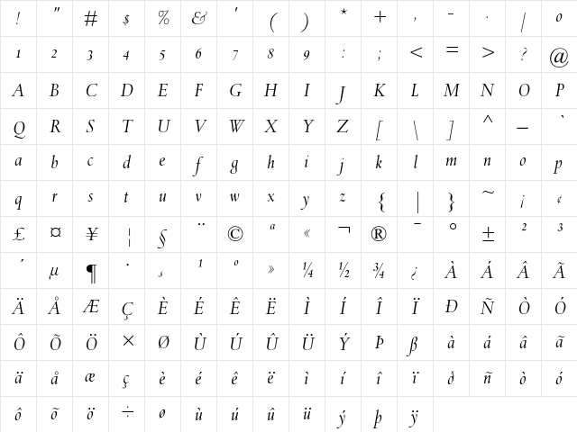 Spectrum MT Italic Oldstyle Figures Character Map Spectrum MT Italic Oldstyle Figures Character Map