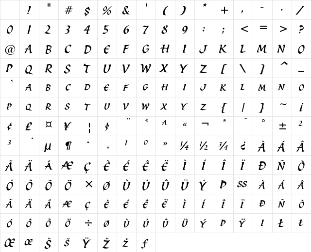 Spirit ITC Italic Character Map Spirit ITC Italic Character Map