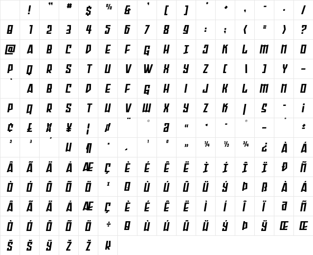 Splashpoint Semi-Italic Regular Character Map