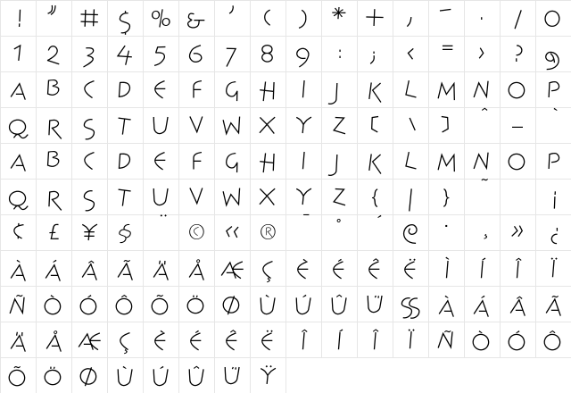 Spontan Plain Character Map
