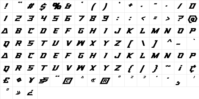 Sportesia Regular Character Map
