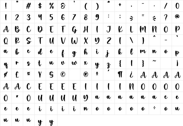 Sprinkles Regular Character Map