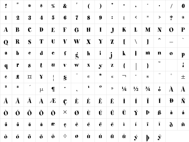 Spumoni LP Std Regular Character Map
